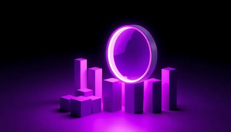 UAE SEO Statistics